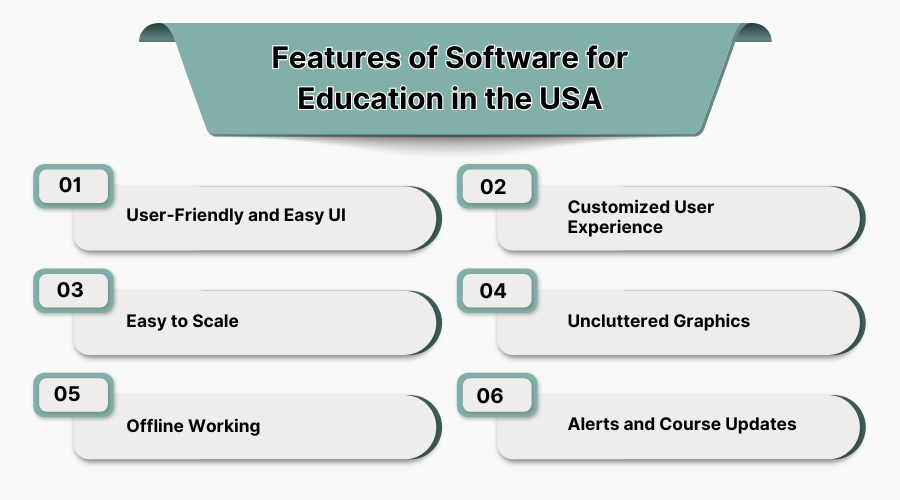 features of software for education